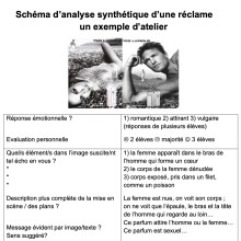 Schéma-analyse-synthétique-réclame
